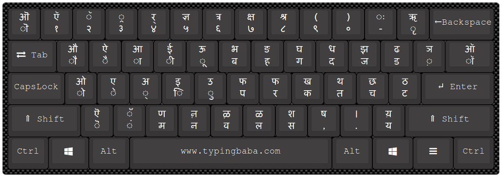 mangal font hindi typing keyboard download