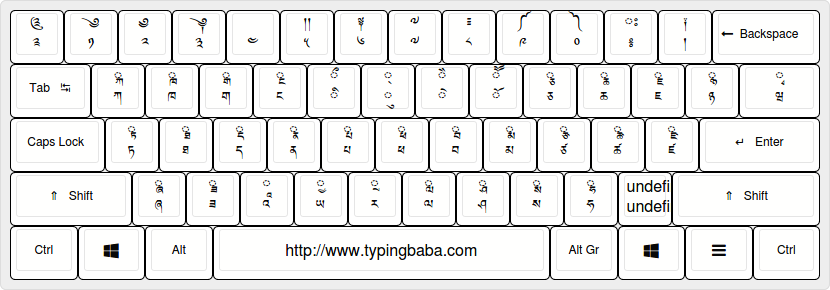 Bhutanese Keyboard For Online Bhutanese Typing