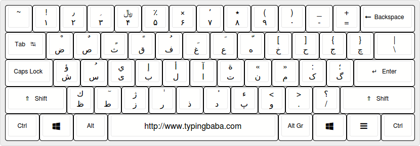 farsi keyboard mac free download