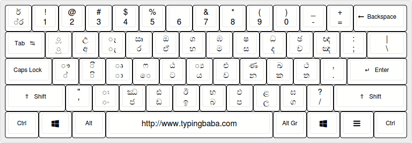 sinhala language fonts