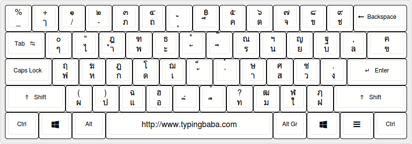 evenaar Geef rechten Daarbij Thai Keyboard For Online Thai Typing